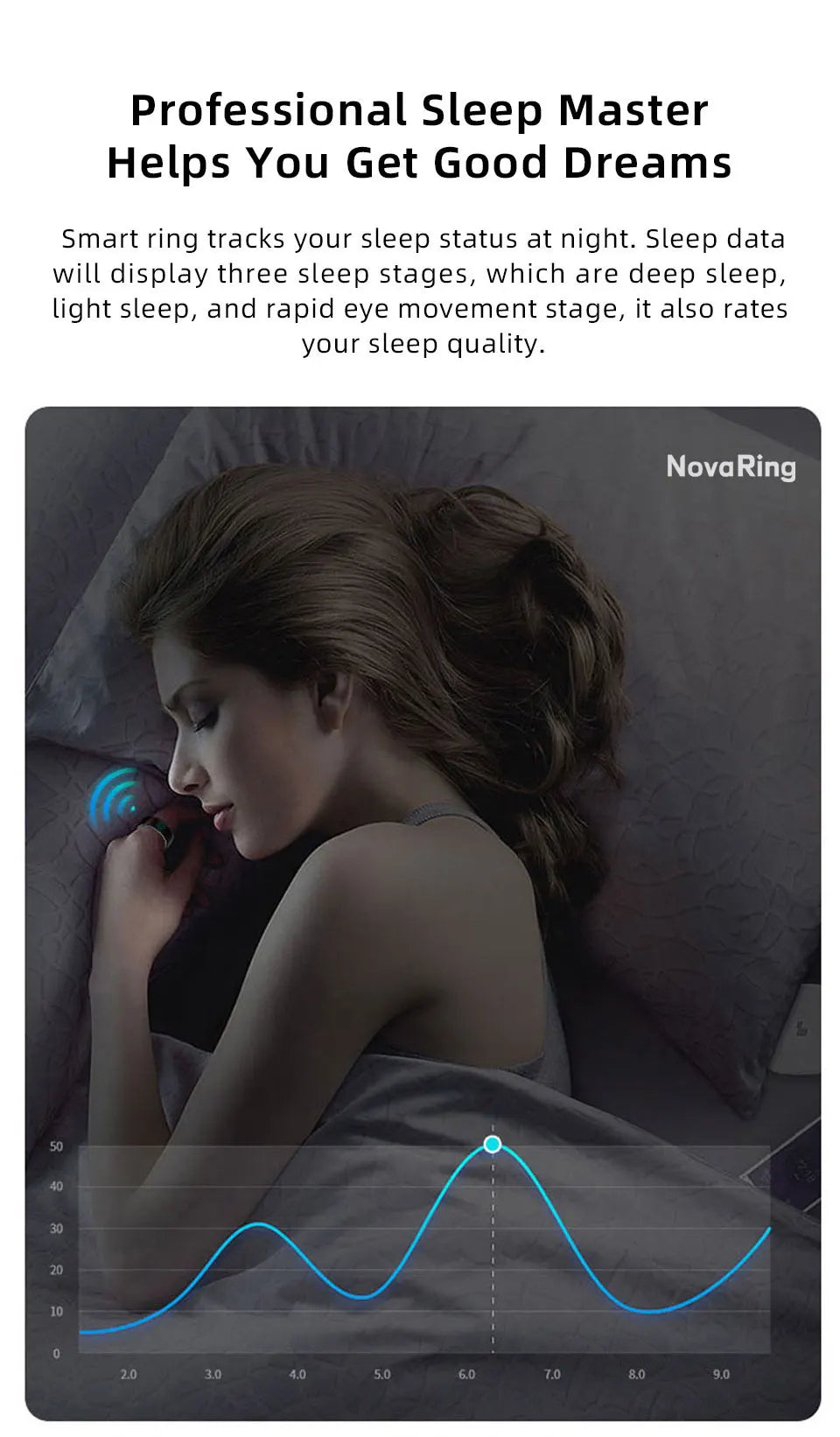 Innovative Smart Ring for Fitness Tracker Blood Oxygen Heart Rate Body Temperature Monitoring-Hottest Electronic Accessory Tidesmit