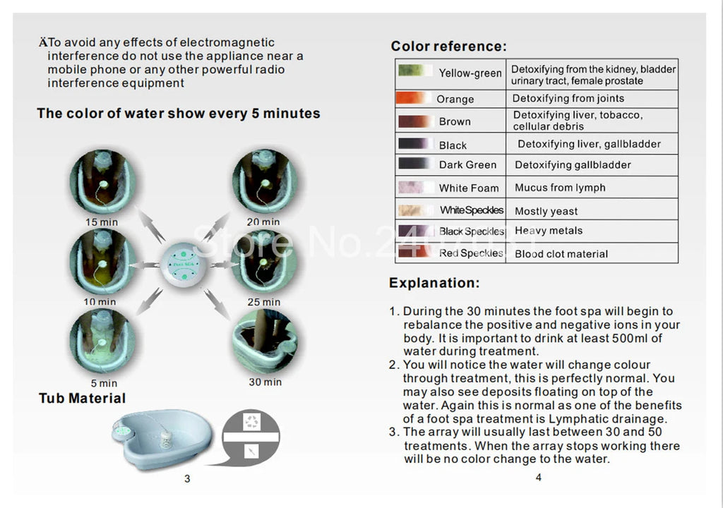 Electric ion detox foot spa machine with water color change chart for ionic therapy and whirlpool cleaning at home.