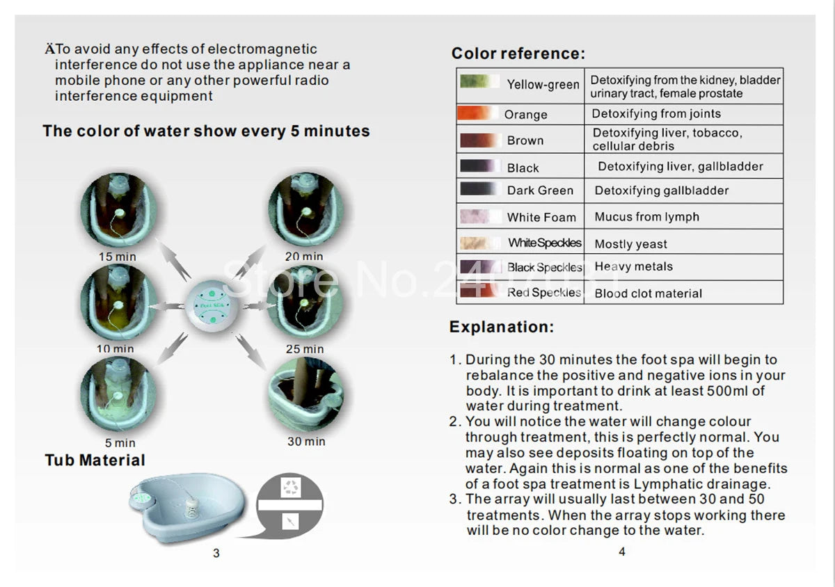 Electric ion detox foot spa machine with water color change chart for ionic therapy and whirlpool cleaning at home.