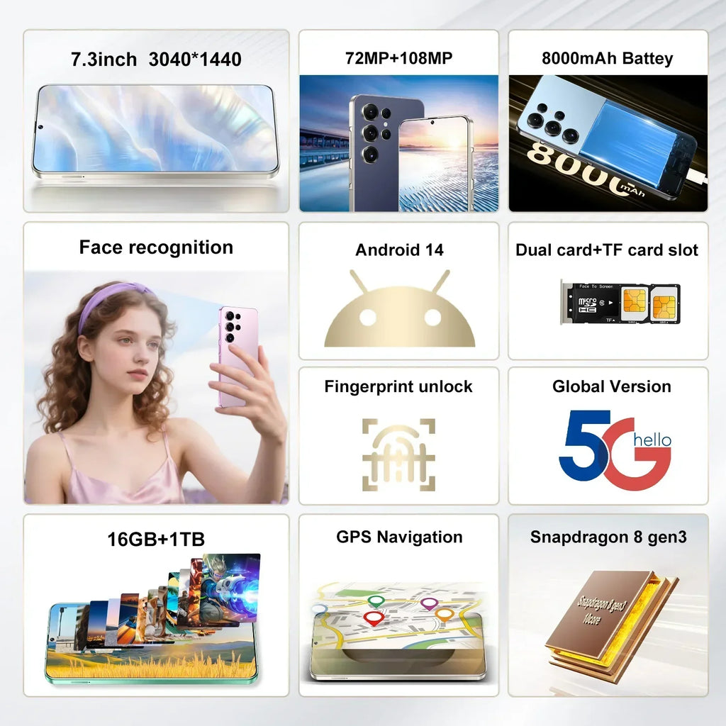 Smart Phone 2025 Cellphone S25 Ultra 7inch Unlocked Dual Card 5G Phones Android 14.0 Mobile Phones Tidesmit