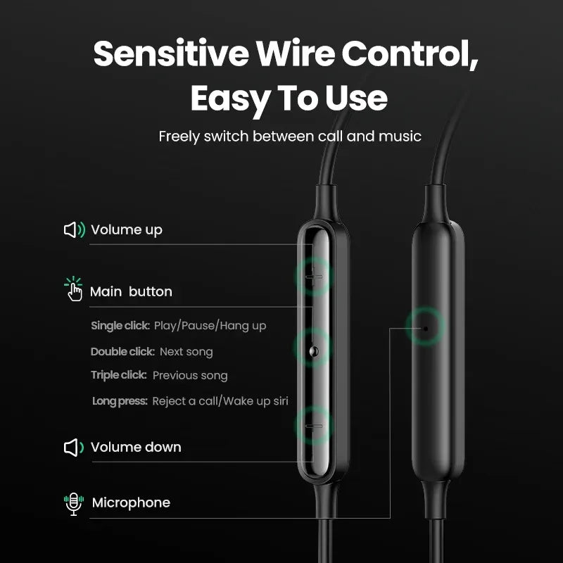 Wired Earbuds With Noise Cancelling Microphone by Tidesmit Tidesmit