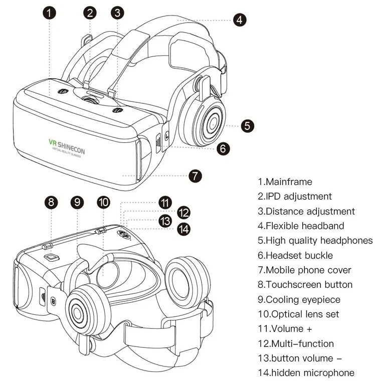 2024 G06EB Original VR 3D Glasses Wireless Rocker Cardboard Headset Helmet for IOS Android AR Hardware for Virtual Reality Tidesmit
