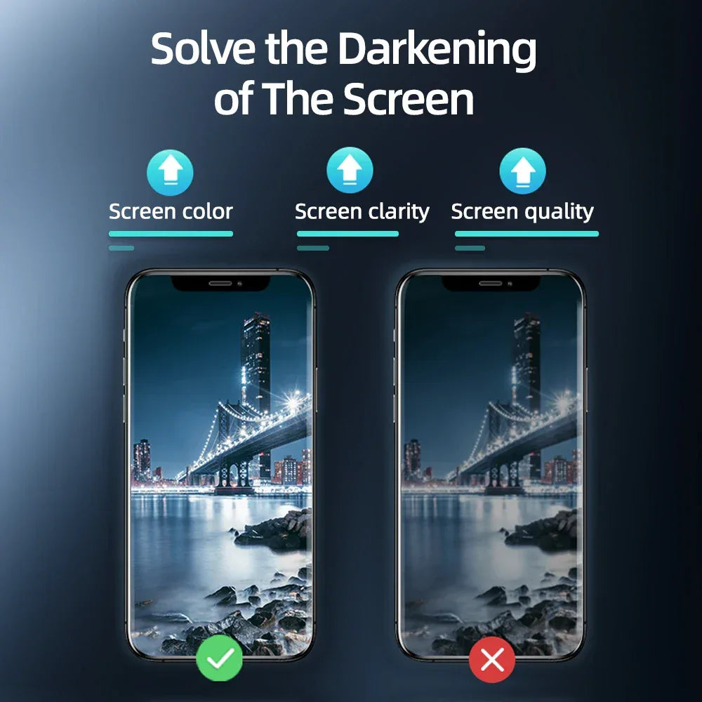 Privacy Screen Protector for iPhone 17 - 9H Hardened Tempered Glass Tidesmit