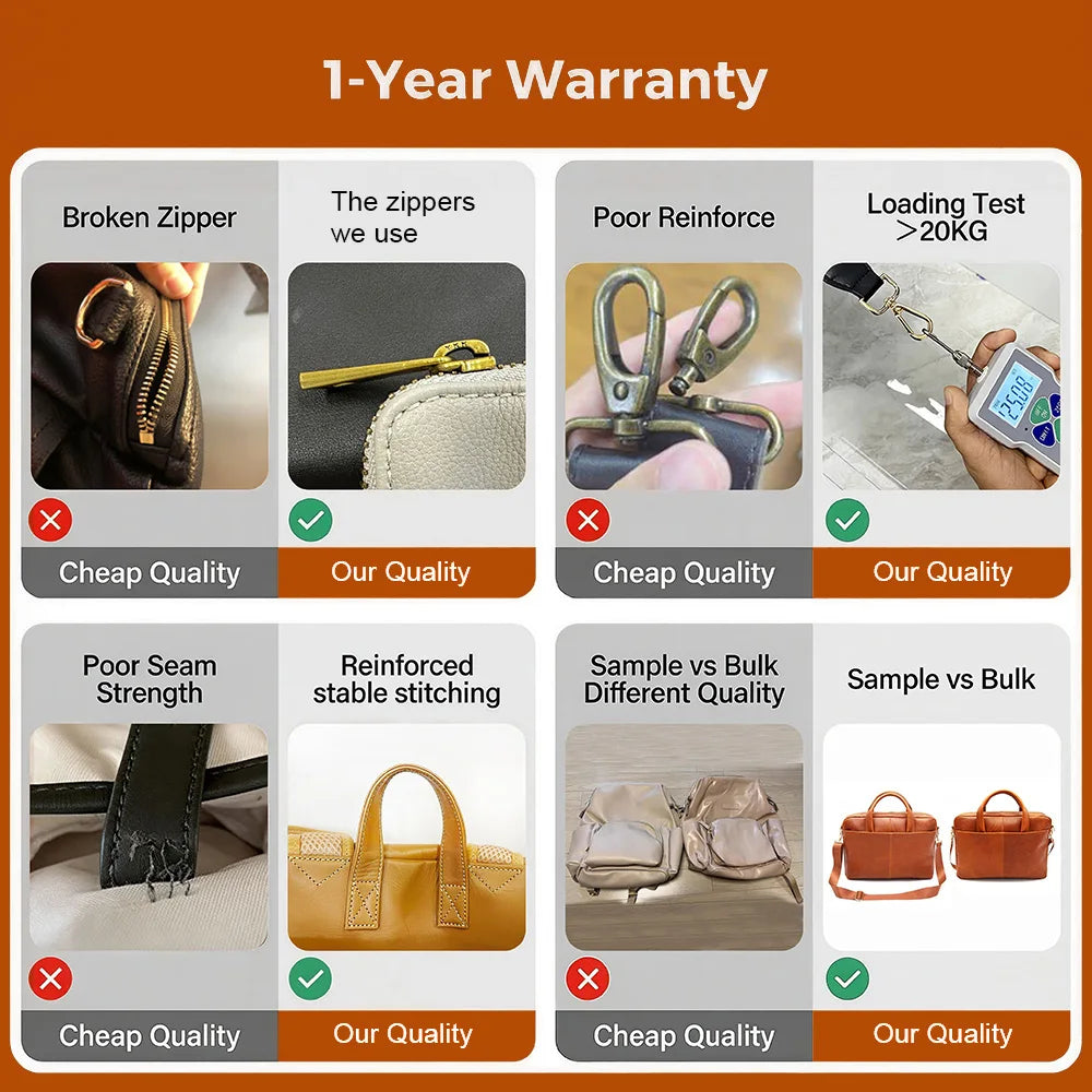 Quality comparison chart for vintage-style designer suede leather handbags showing reinforced stitching and heavy zippers.