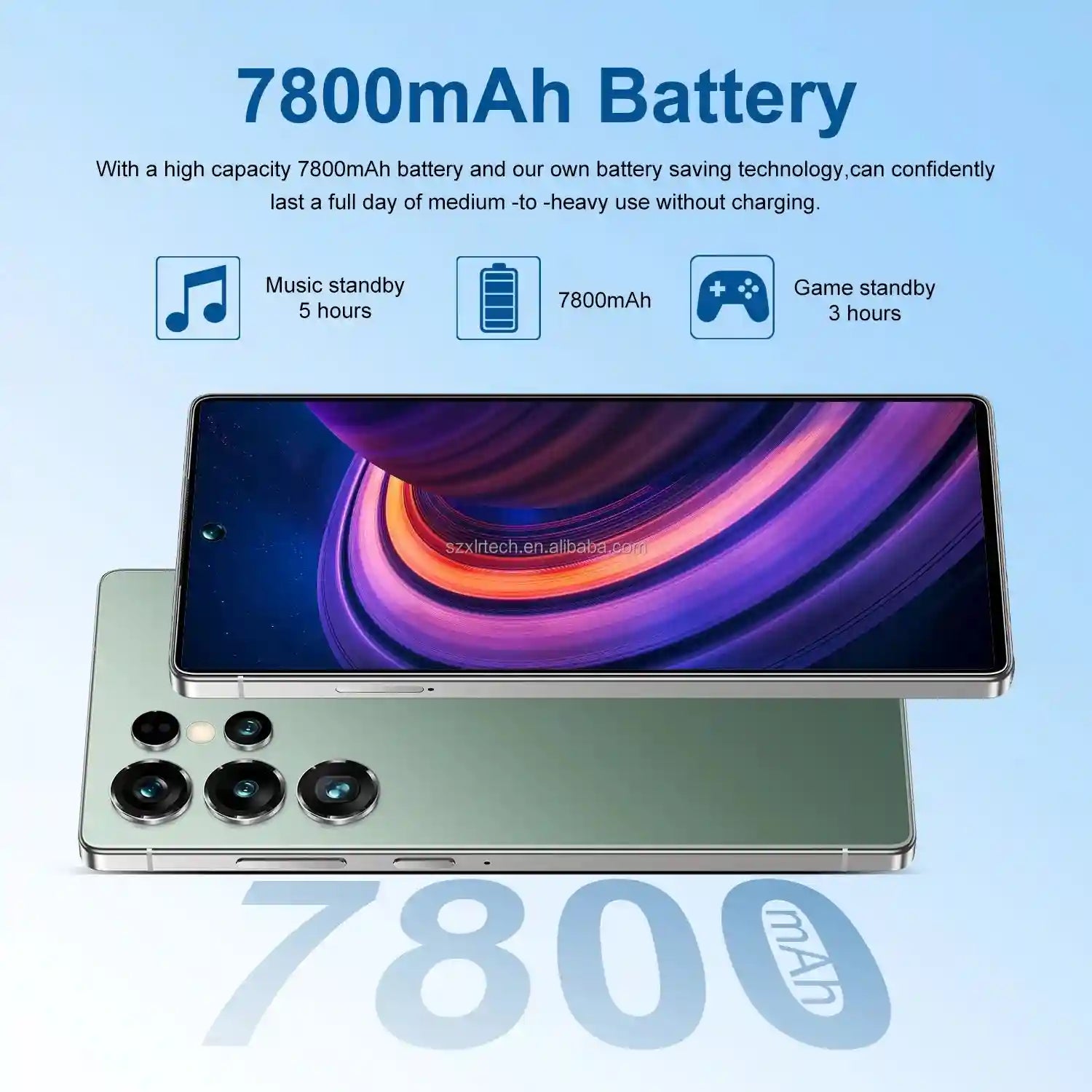 Tidesmit 5G Smartphone, 7.3 Inch AMOLED, 22GB RAM, 1TB Storage Tidesmit