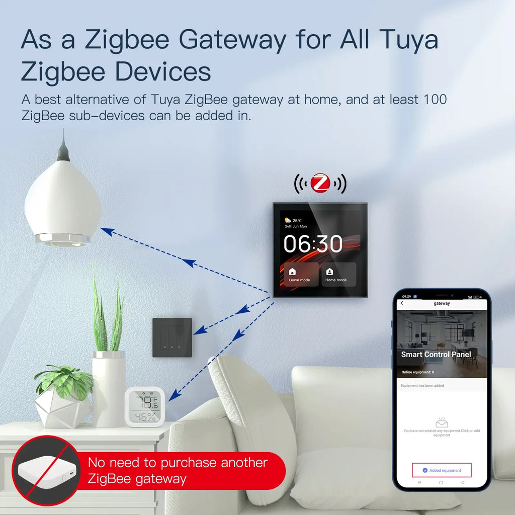 Tuya Smart Home System 4-inch Central Touch Screen Zigbee Gateway Multifunctional Panel with Built-in Alexa Voice Control Tidesmit