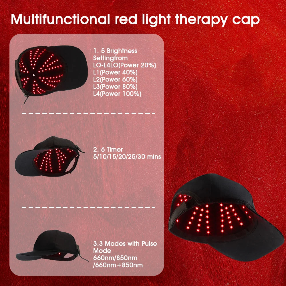 Red Light Therapy for Head, Red Light 630nm Infrared Light 850nm with Timer & Controller Tidesmit