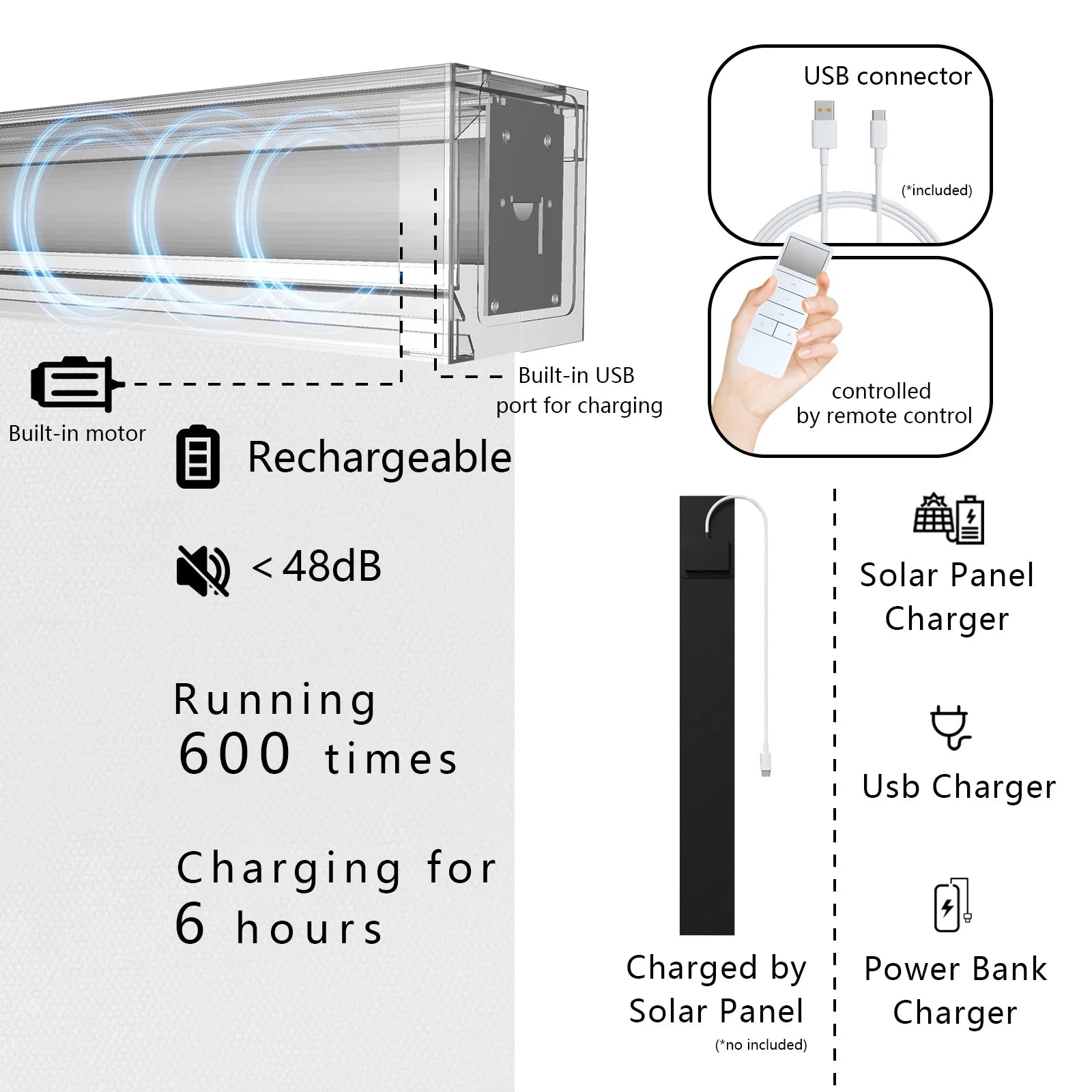 Wifi Tuya Smart Best Quality Motorized Zebra Blinds Blackout Indoor Horizontal Automatic Battery Powered zebra Blinds Tidesmit