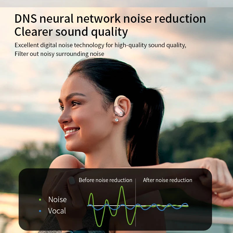 2025 Wireless 5.4 Earphones Wireless Earbud Headphones TWS Stereo Gaming In-ear Headphones With LED Display Charging Case Tidesmit