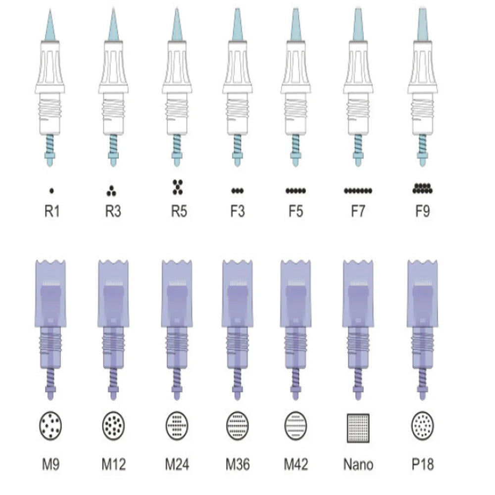 Artmex V8 permanent makeup machine needle cartridges, R and M series tips for eyebrow, lip, and MTS microneedling.