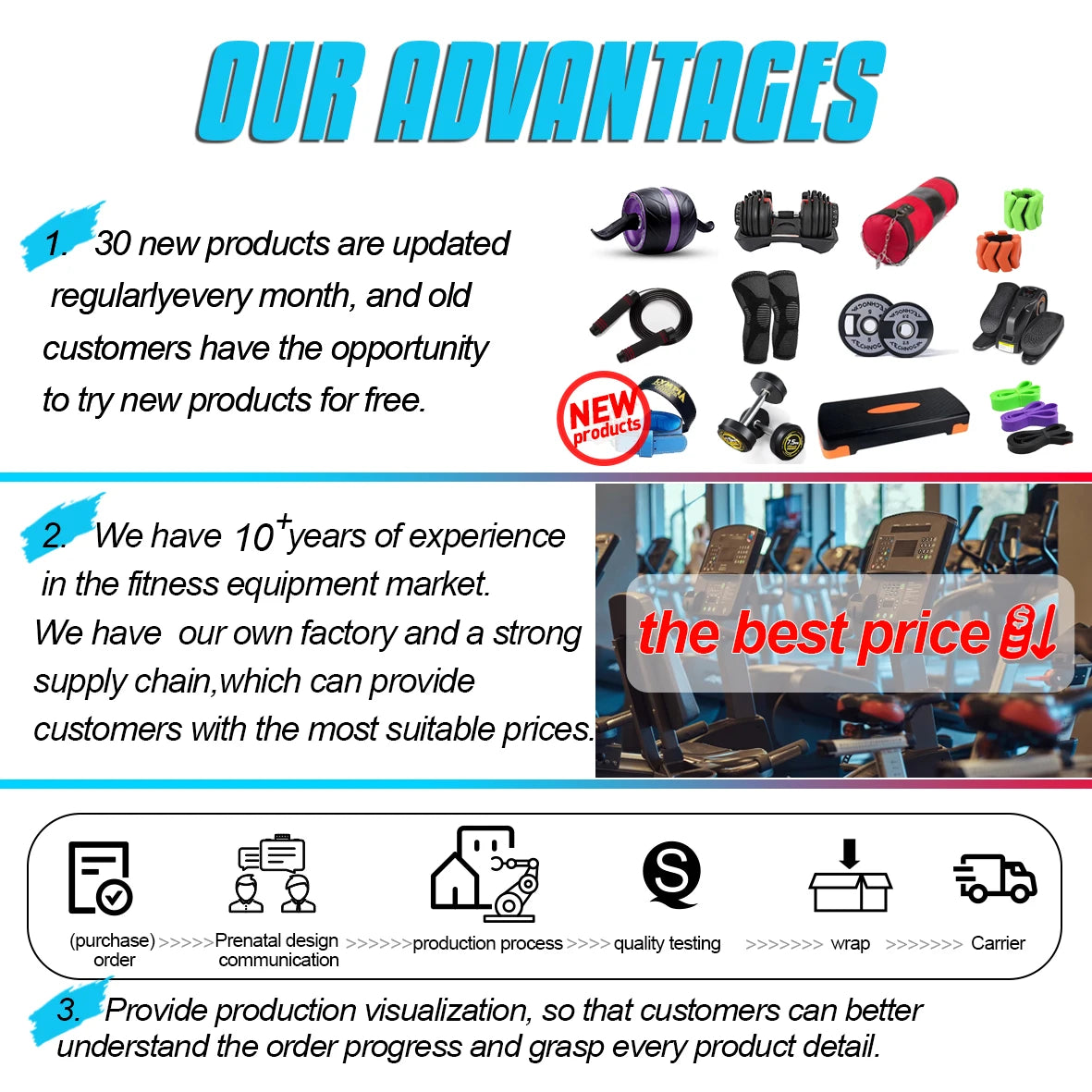 Fitness Bodybuilding Multicolor Resistance Band Home Gyms Equipment Resistance Band Pull - up Assist Band Sports Accessories Tidesmit