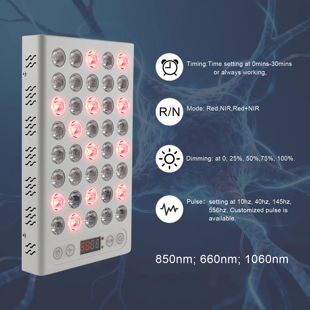 2026 Red Light Therapy Device Red Therapy Panel 660nm 850nm 1060nm Handheld LED Red Light Therapy Panel