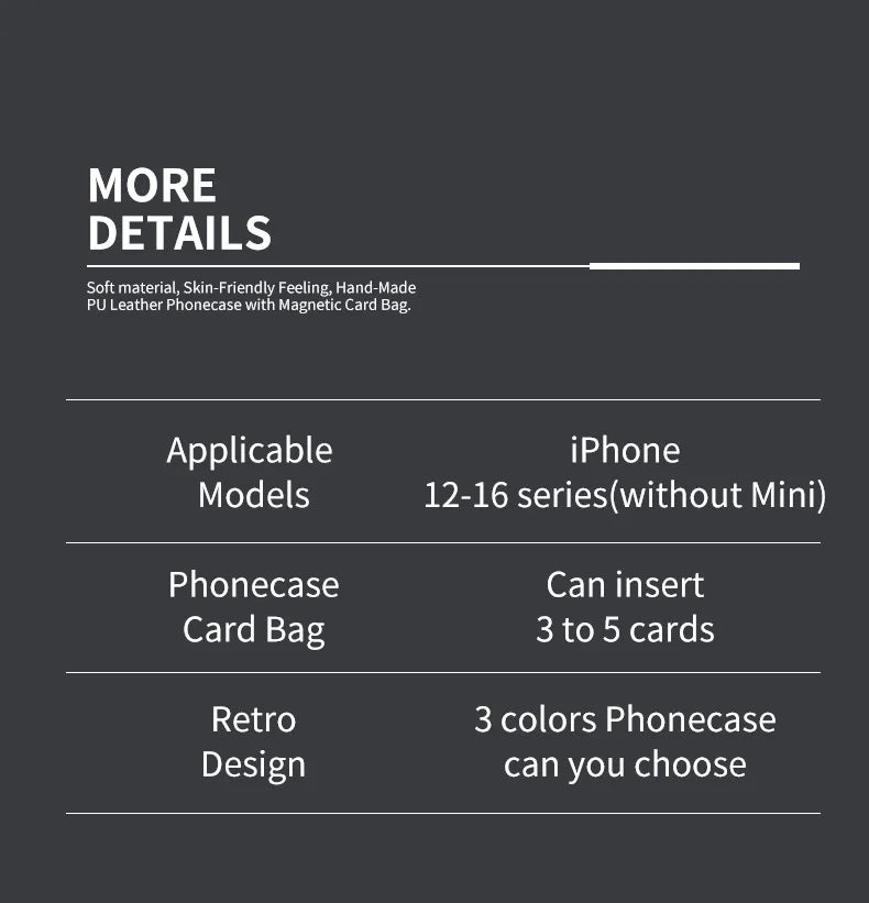 Denior | Magnetic Wallet Card Holder(5Cards) Wireless Charging Phone Case | for iPhone 16 15 14 13 12 Pro Max Plus Tidesmit