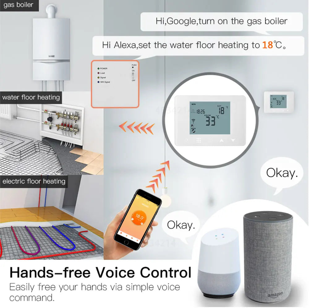 Wireless WIFI RF Thermostat 6 Sub-Chamber Hub Controller Central for Heat Mat/Underfloor Heating/Thermostatic Valves/Gas Boiler