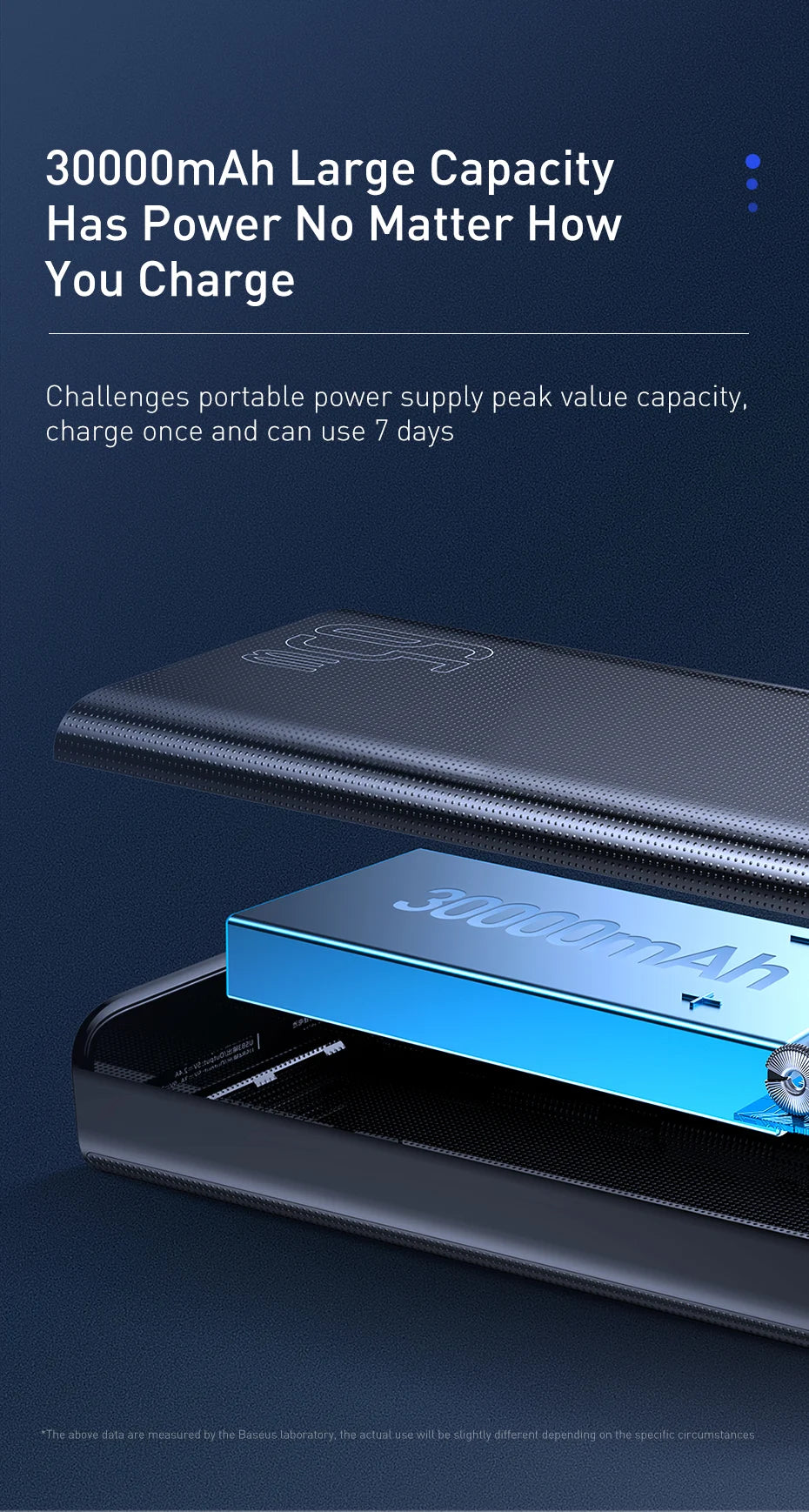 65W 30000mAh Portable Charger - PD Fast Charging Laptop Battery Pack Tidesmit