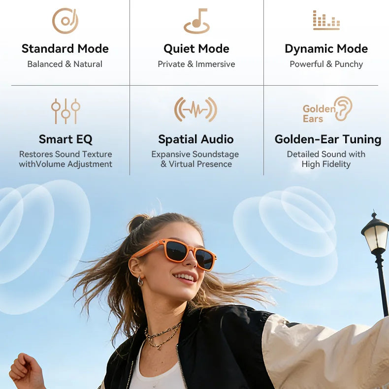 AI Smart Glasses Sunglasses Voice Control ChatGPT Bluetooth  Photography Video Music Camera Translation Glasses AI Assistant