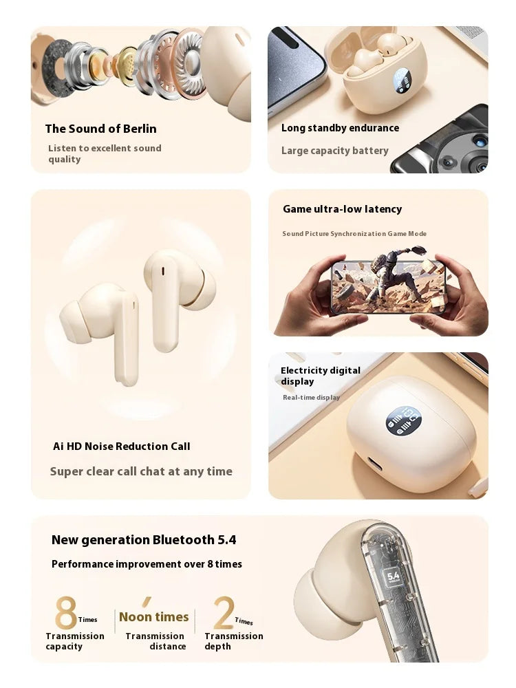 For Bluetooth In-Ear Headset LED Battery Wireless Noise Reduction Long Endurance High Sound Quality for Sports Running Tidesmit