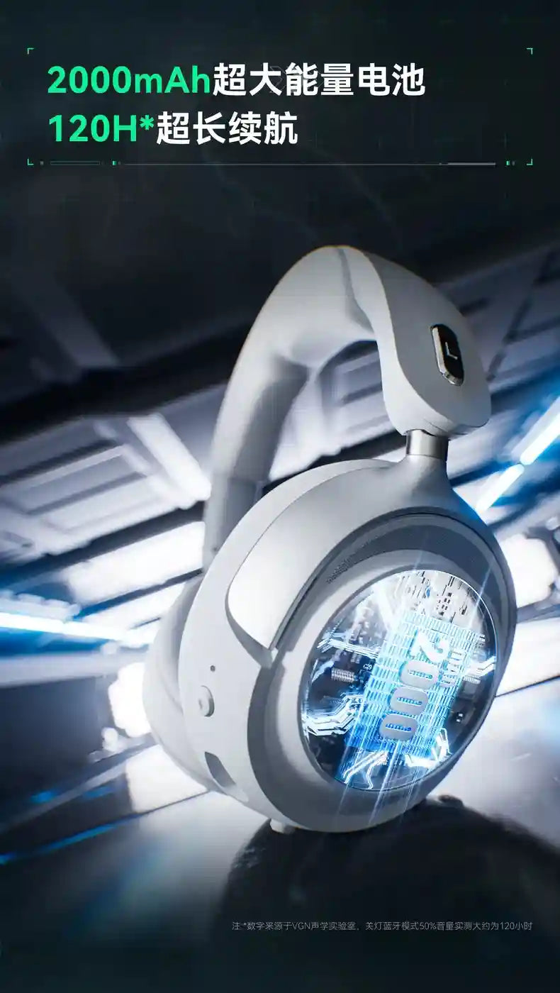 Tidesmit Wireless Gaming Headset – Low Latency Over-Ear PC Audio Tidesmit