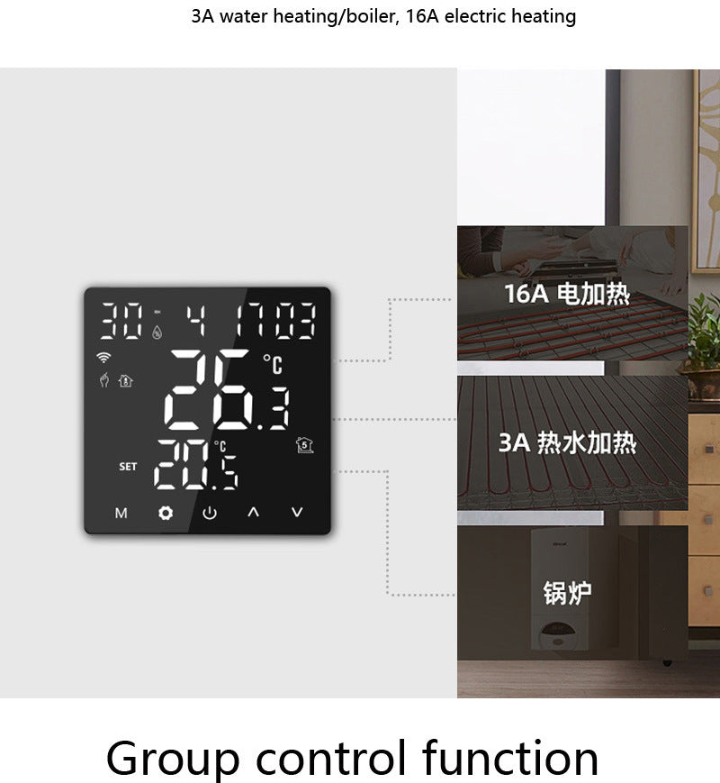 PSSRISE WiFi Thermostat Room Temperature Controller of Water Electric Floor Heating Gas Boiler Humidity Work with Googles Home