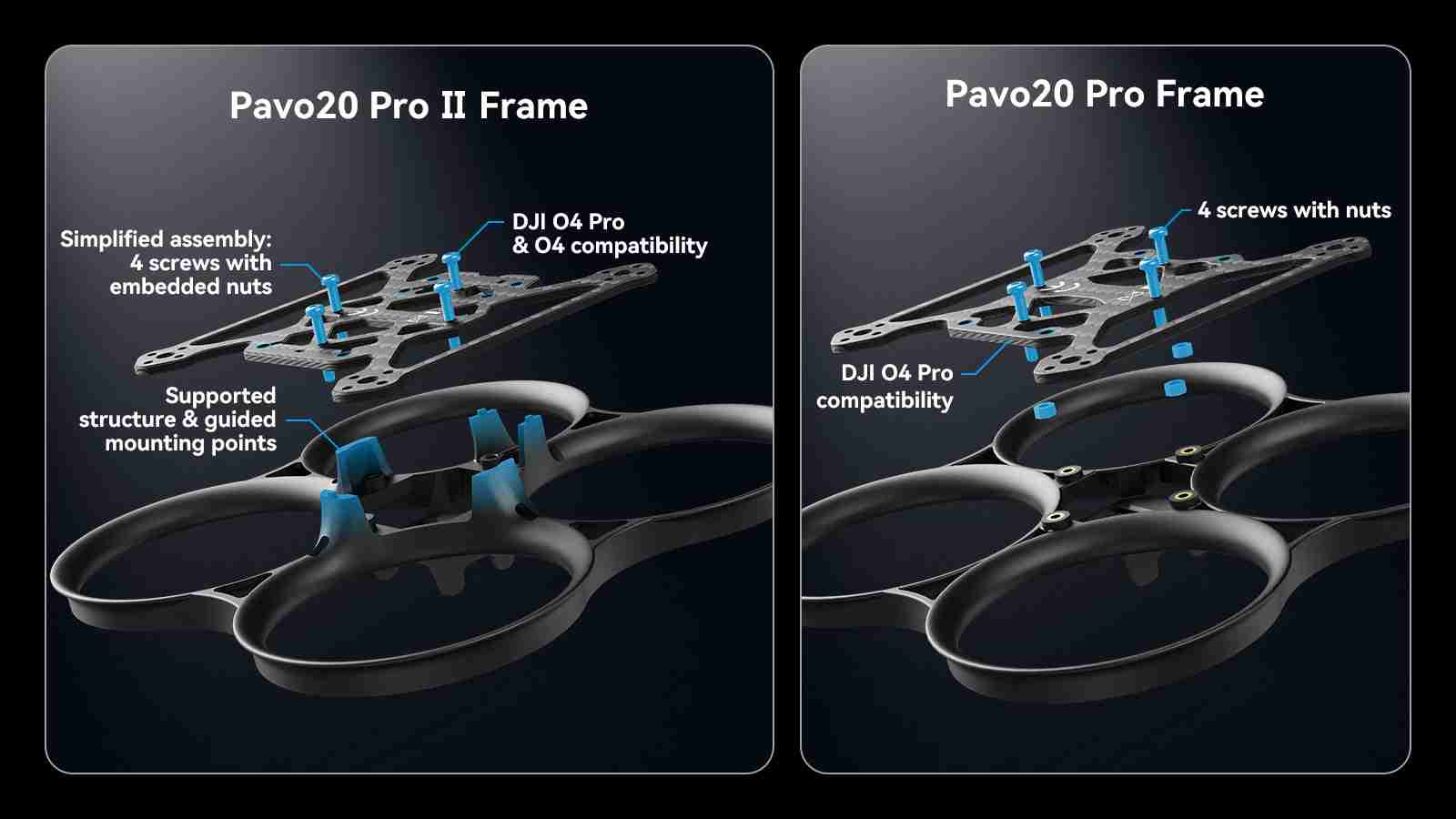 BETAFPV Pavo20 Pro II Camera Drone - O4 Pro ELRS 2.4G System Tidesmit