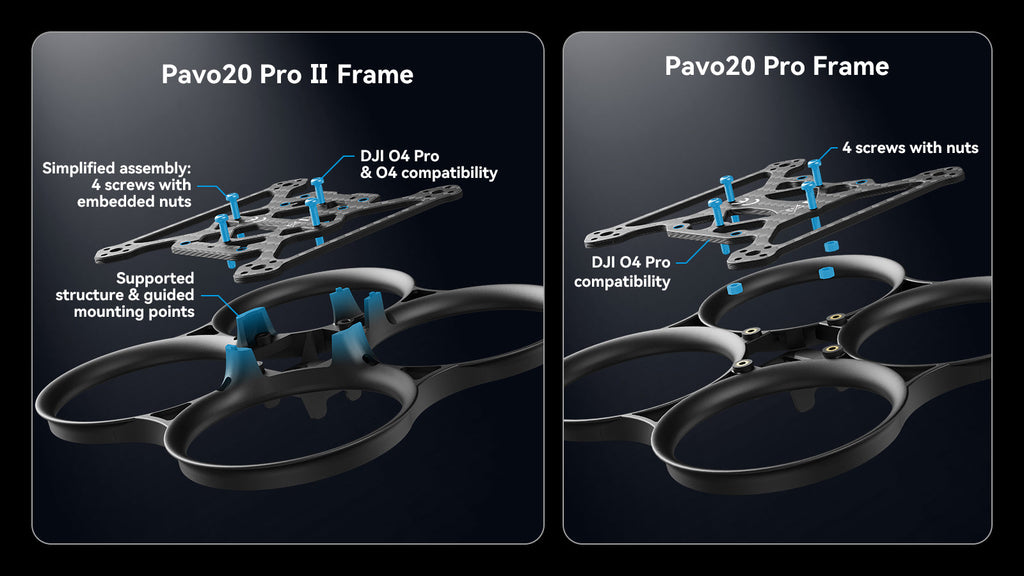 Pavo20 Pro II Brushless Whoop Quadcopter | ELRS 2.4G High-Precision Drone Tidesmit