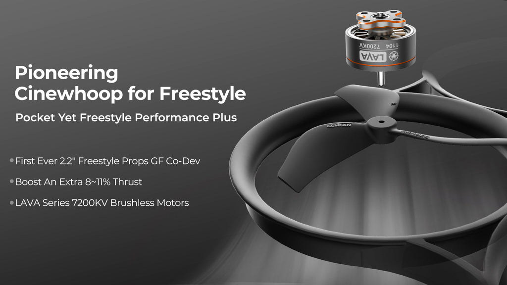 Pavo20 Pro II Brushless Whoop Quadcopter | ELRS 2.4G High-Precision Drone Tidesmit