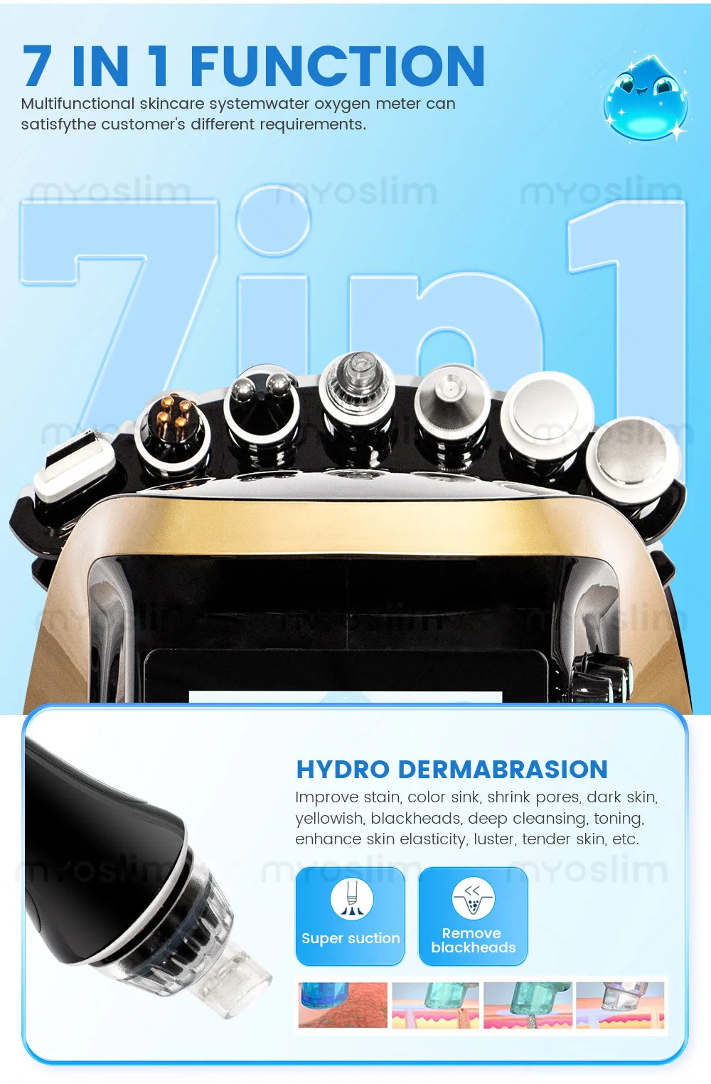 7-in-1 Hydra Facial Machine for Professional Deep Pore Cleansing Back Massage Instrument Tidesmit
