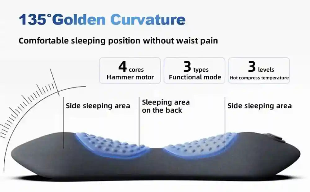 Back Massager with Heat and Vibration for Pain Relief - Tidesmit Relaxation Treatment Tidesmit