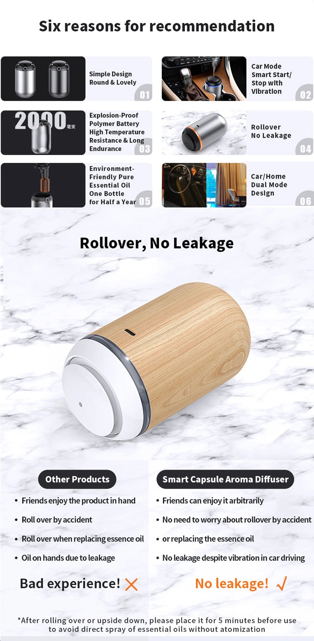 Car Diffuser Waterless Essential Oil Aroma Diffuser Rechargeable Dual-Mist Tech Smart Start/Stop For Home/Vehicle Air Freshener