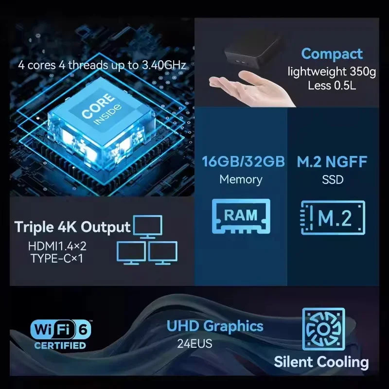 Compact Gaming Notebook i9-10980HK Mini Win11 Pro 32GB RAM 1TB/2TB SSD 4K HD WiFi6 BT5.2 Home Office Laptop