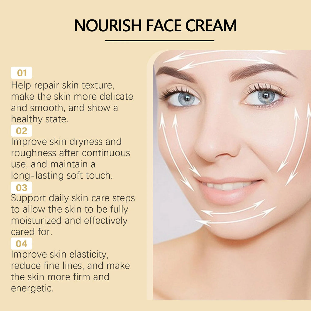 Turmeric Hydrating Face Cream Gentle Nourishing Firming Daily Moisturizer Smooth Silky Skin Skincare Suitable for All Skin Types