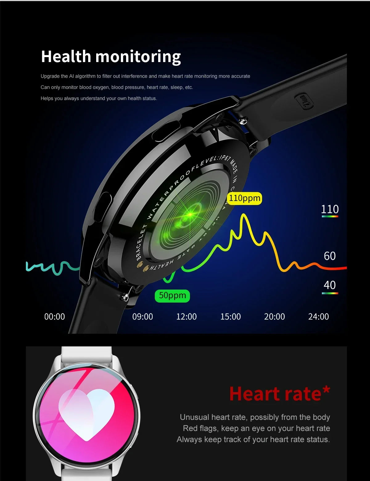 New Bluetooth Call Smart Watch Women Custom Dial Steel Watches Men Sports Fitness Tracker Heart Rate Smartwatch