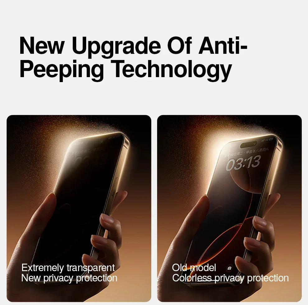 Privacy Screen Protector for iPhone 16 Pro Max - 9H Tempered Anti-Spy Glass Tidesmit
