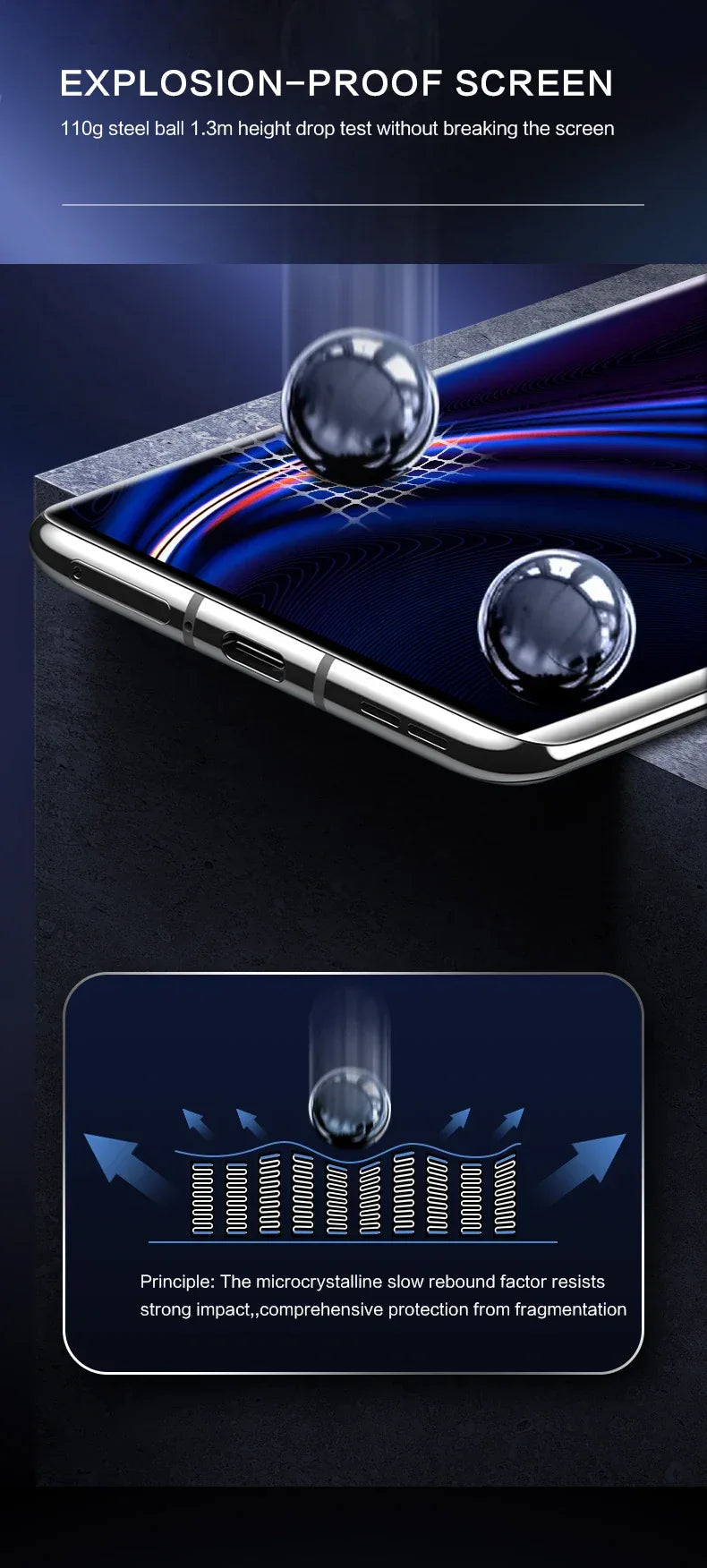 OnePlus 13 Screen Protector - HD Hydrogel Anti-Scratch Film (2 Pack) Tidesmit