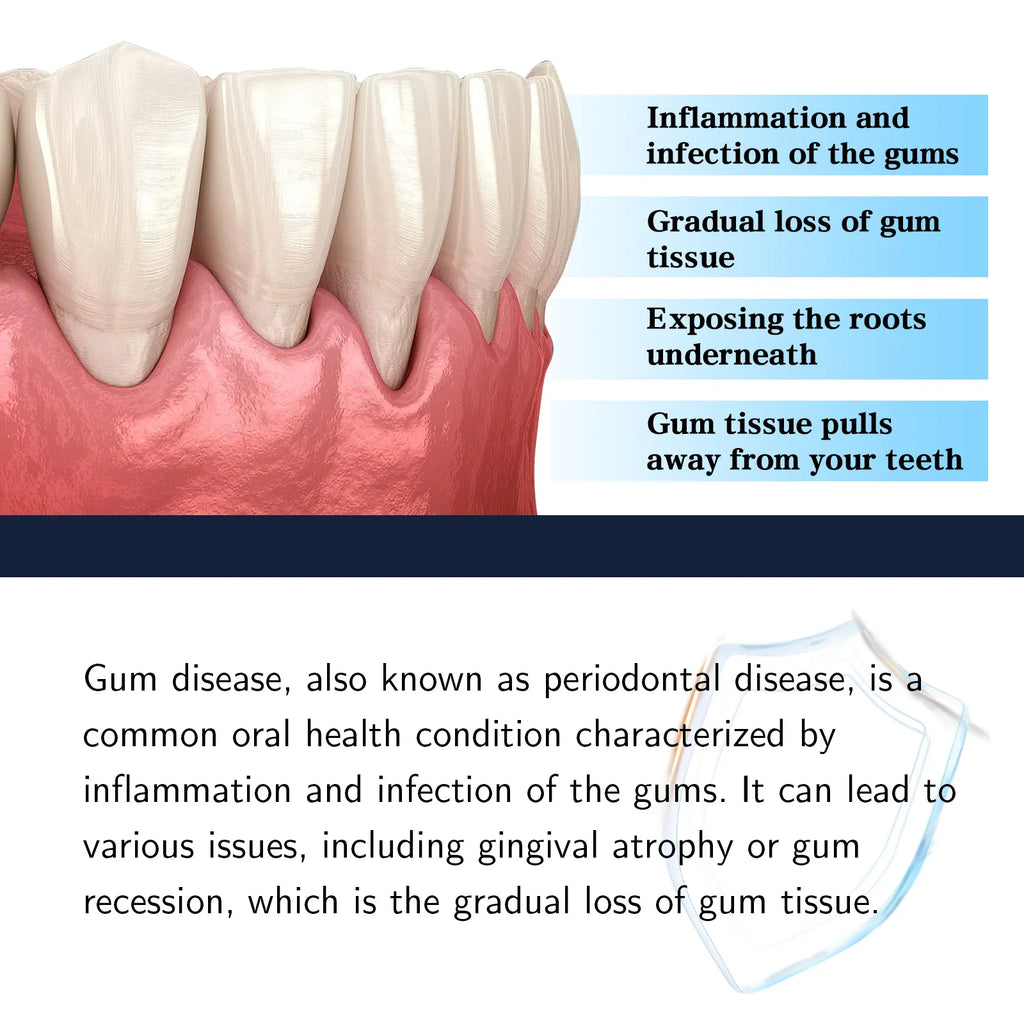 Tidesmit teeth whitening and gum care serum for relief of tooth sensitivity, pain, and stain removal.