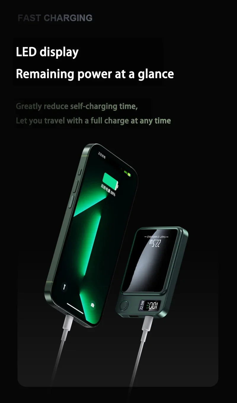 Tidesmit Magnetic Portable Charger - High Capacity Fast Power Bank Tidesmit