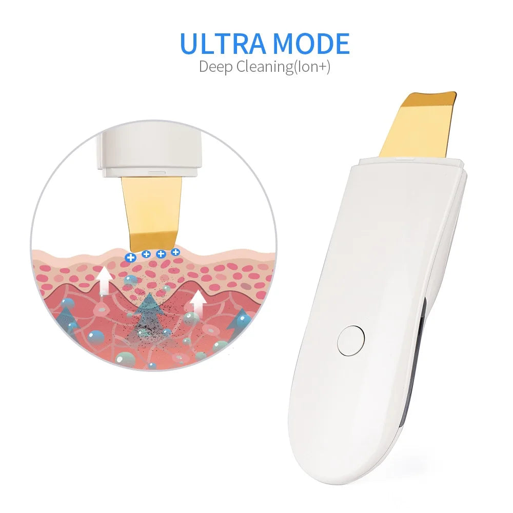 Ultrasonic Skin Scrubber | Nano Mist Deep Pore Cleansing Device (White) Scrubs Treatments Tidesmit