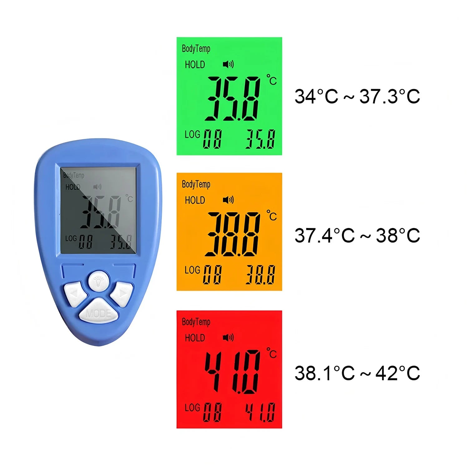 Medical Digital Forehead Thermometer Forehead Thermometr Baby/Adult Temperature Non-Contact Medical Measure FAST SHIPPING
