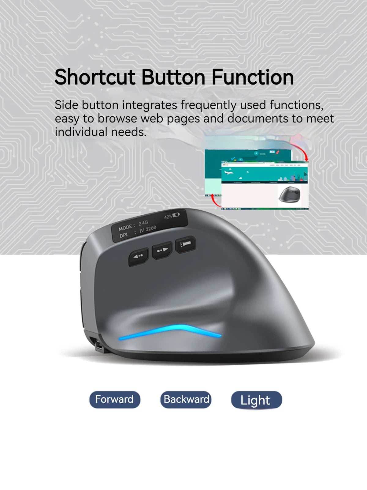 Zelotes F-26C Computer Laptop Office Mouse 2.4G Wireless Gaming Mouse Bluetooth Mouse DPI Adjustable LED Display Screen
