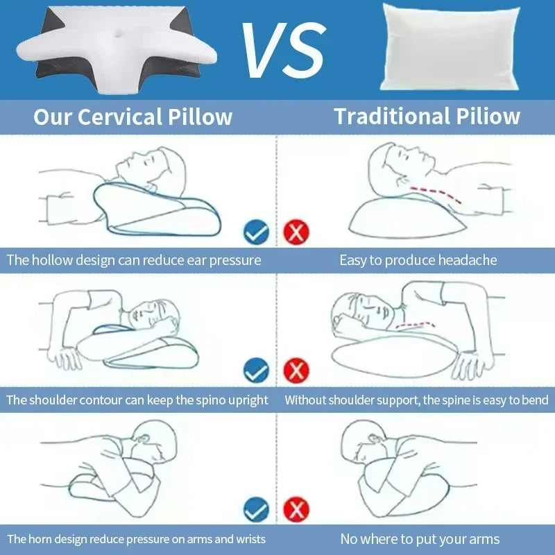 Memory Foam Ergonomic Pillow for Neck Support - High Density Foam Massage Cushion Tidesmit