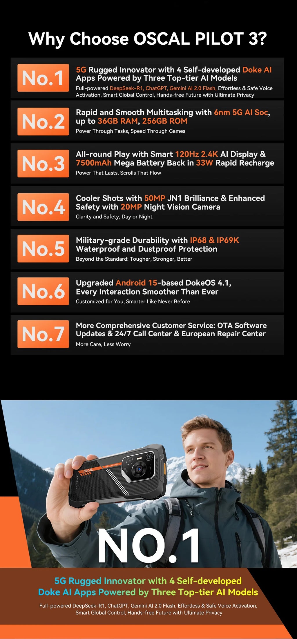 Blackview OSCAL PILOT 3 5G mobile phones AI Rugged Smartphone MTK 6300, 6.78" 2.4K Display 120Hz, 12GB 256GB, 7500Amh Phones