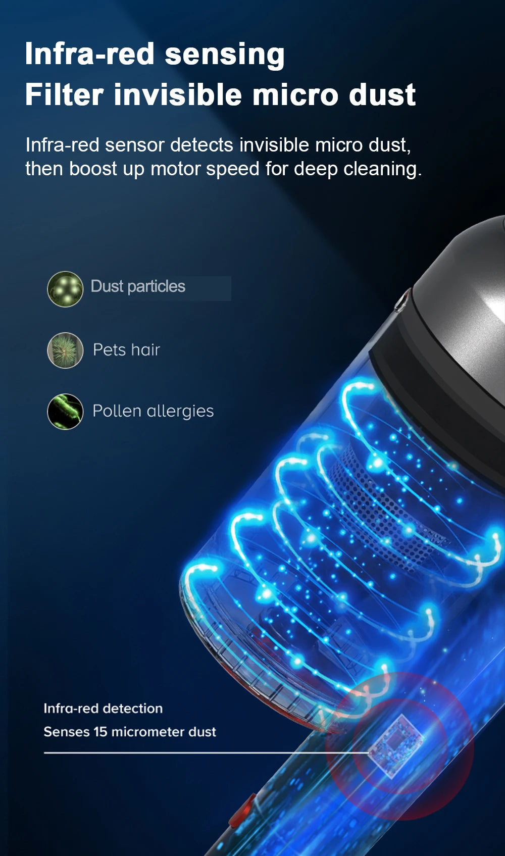 Tidesmit ABIR VC205 Cordless Vacuum showing touch screen, smart dust sensor, and auto speed settings for deep cleaning.