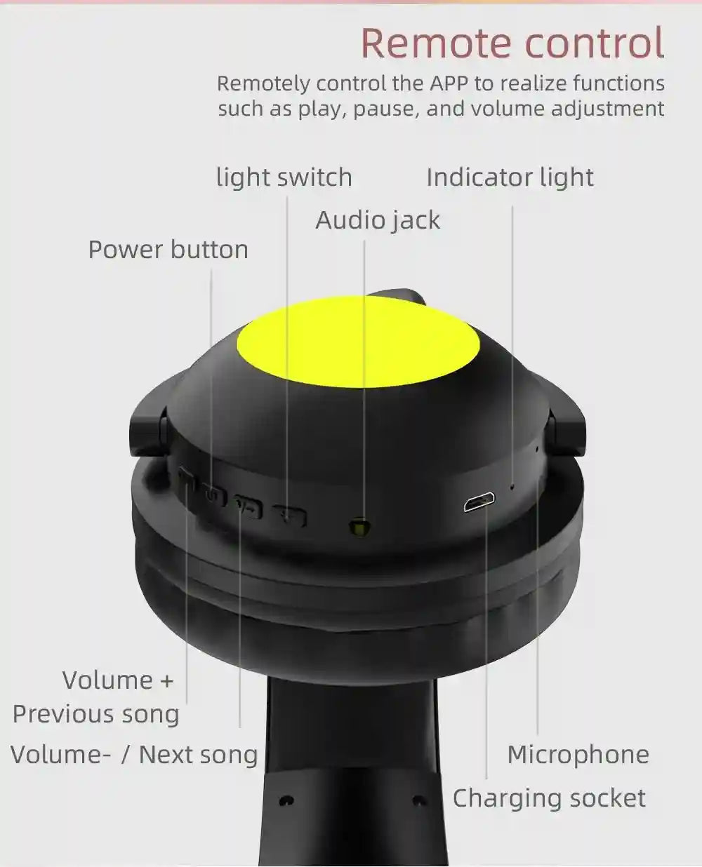 Wireless Cat Ear Headphones with RGB LED - Low Latency Audio Tidesmit