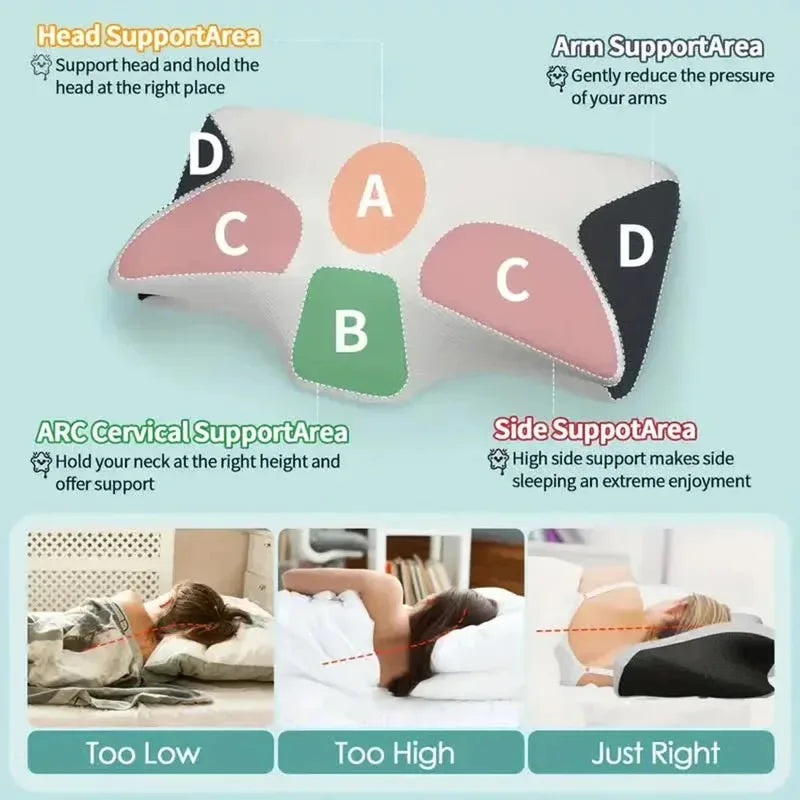 Butterfly Memory Foam Neck Pillow – Ergonomic Orthopedic Cervical Support Back Massage Instrument Tidesmit