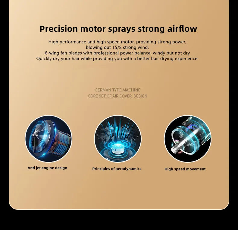 2400W high-speed hair dryer with jet engine motor, aerodynamic 6-wing fan for powerful, silent salon-quality drying.
