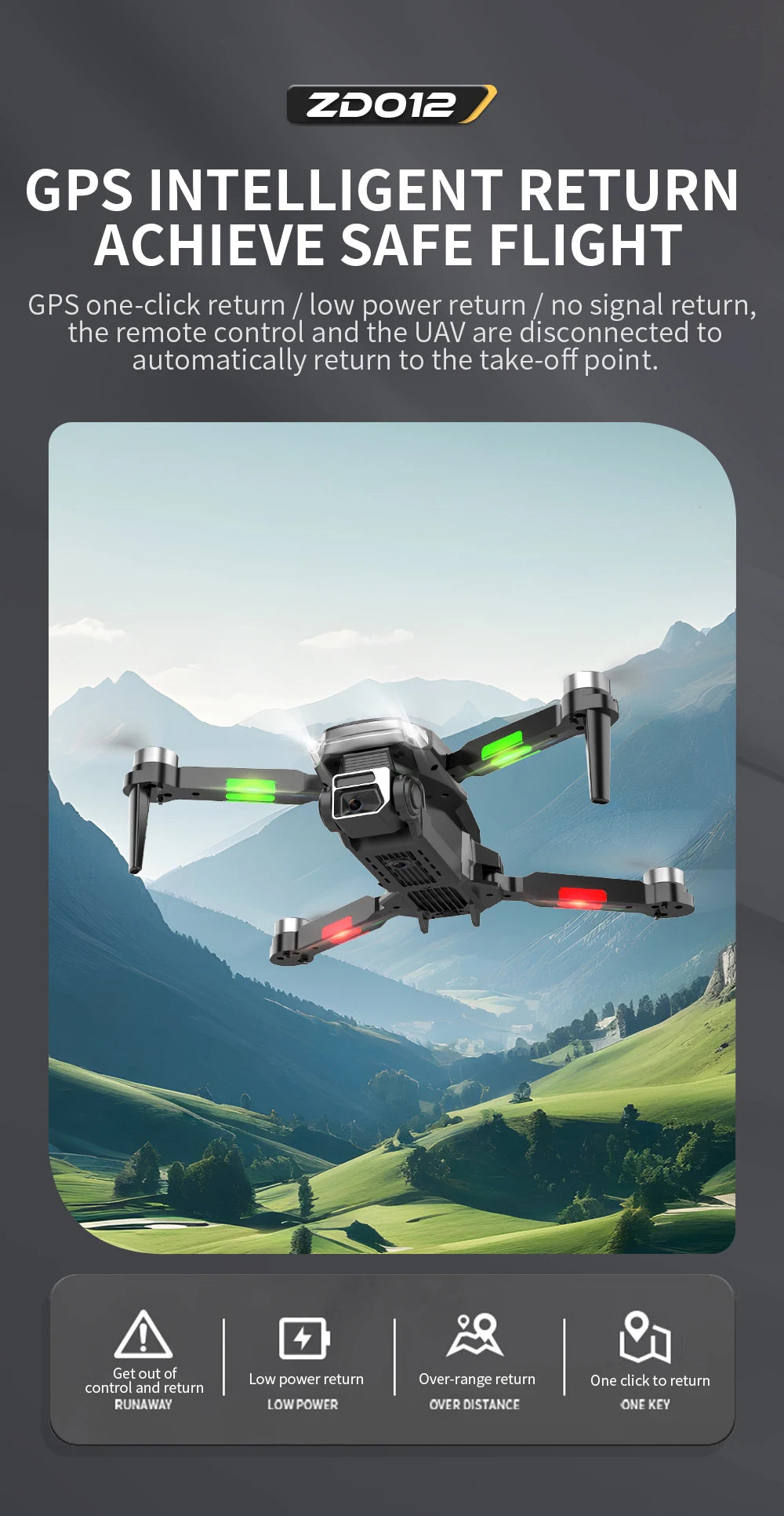 GPS Camera Drone 8K HD - Foldable Brushless Quadcopter with GPS Tidesmit