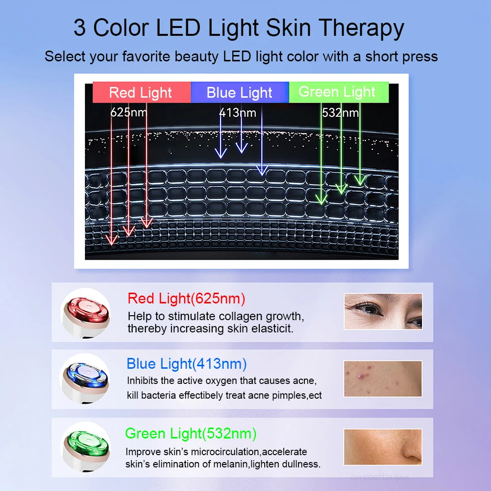 Mini HIFU RF facial massager showing red, blue, and green LED light therapy modes for anti-aging and skin treatment.