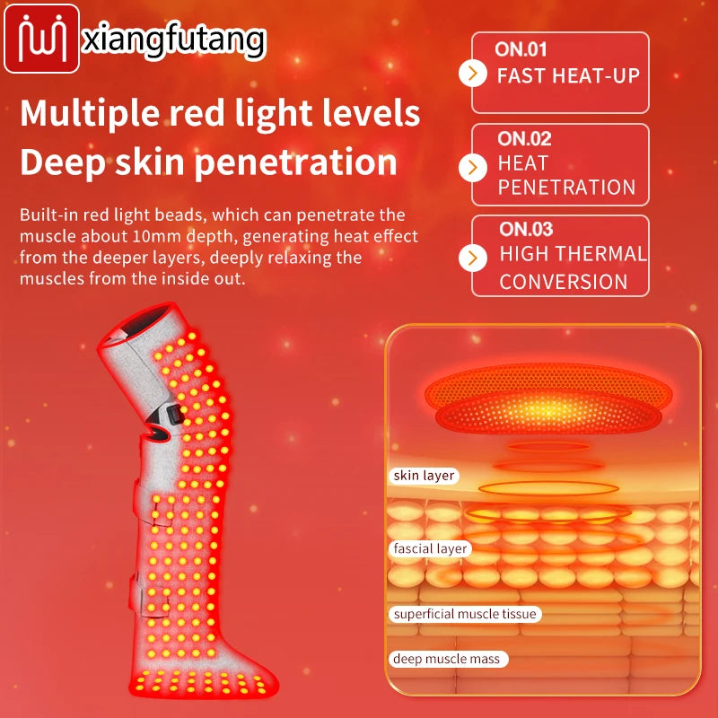 Red Light Therapy Leg Wrap for Knee Pain Relief - EU Tech Wellness Relaxation Treatment Tidesmit