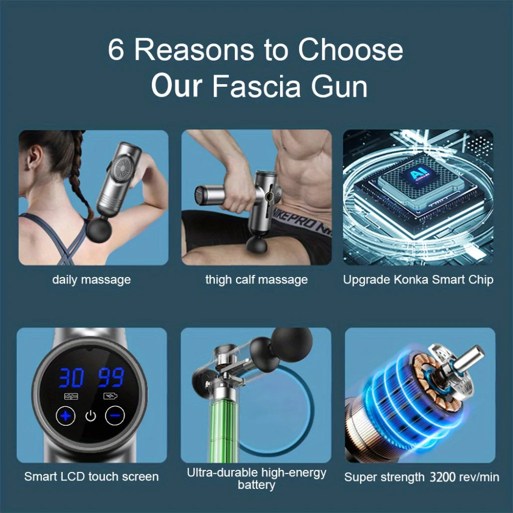Tidesmit Muscle Massage Gun - Portable Deep Tissue Electric Massager Body Shaping Massage Equipment Tidesmit