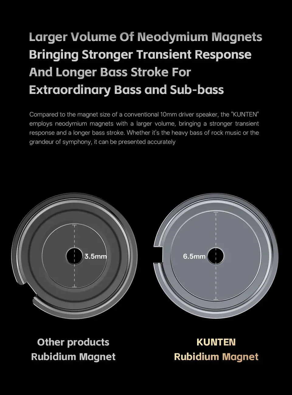 HiFi Wired Earbuds With Heavy Bass & Detachable 2-Pin Cable | Tidesmit Tidesmit